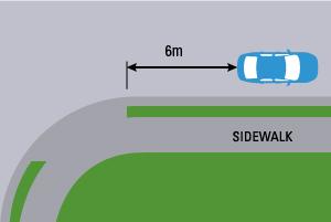 Parking Without Sign Regulations City of Surrey